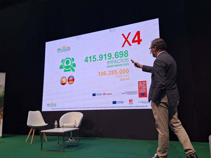 Congreso Hortiespaรฑa