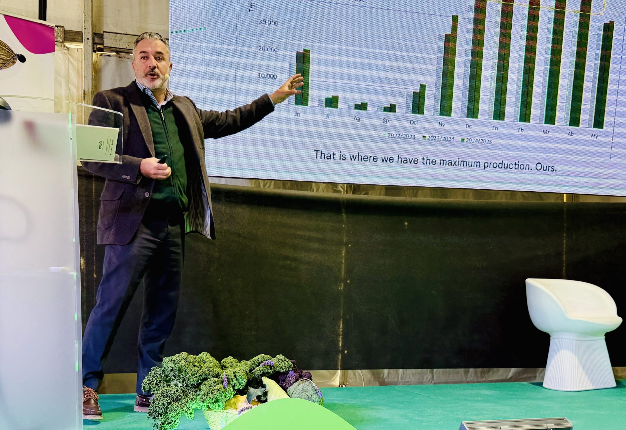 Fernando Gómez, Proexport