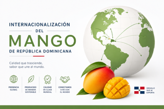 Internacionalización del mango