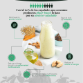 Infografía-Día-Mundial-Contra-la-Obesidad_-Vegetales-ed