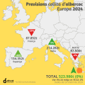 Previsión cosecha EU Albaricoque (1)