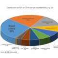 gases-contaminantes-696x487