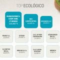 top ecologico